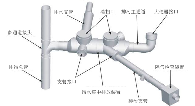 同層麻豆性生活视频